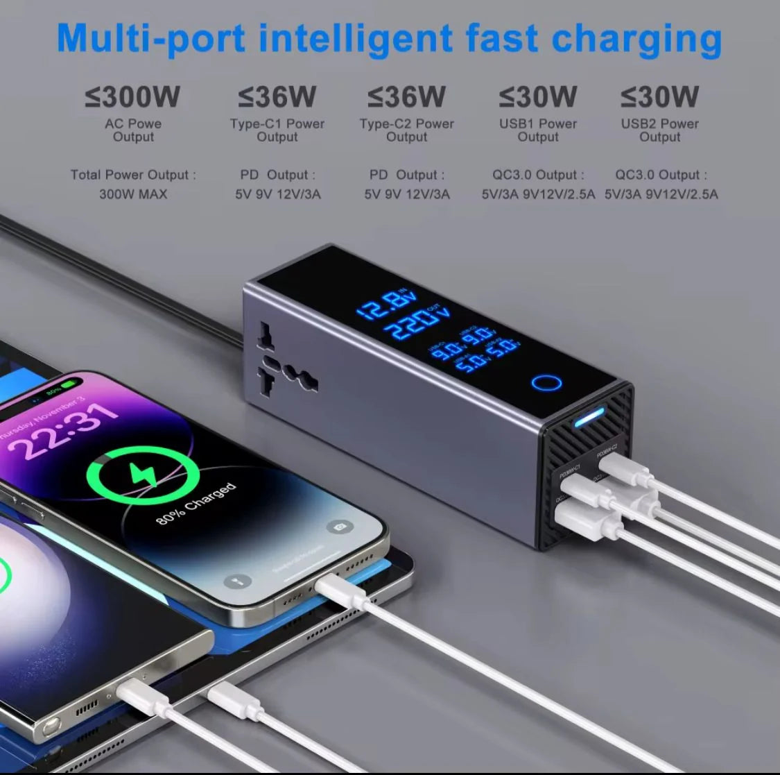 Car Power Inverter – 12V Vehicle Power Converter